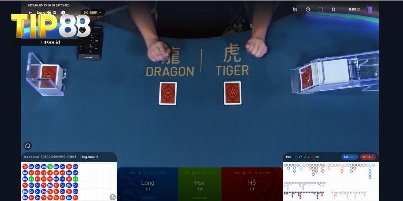 Cách chơi game rồng hổ TIP88 chuẩn nhất 