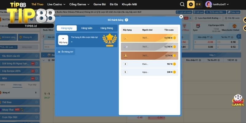 Đa dạng các hình thức cá cược tại sảnh thể thao TIP88