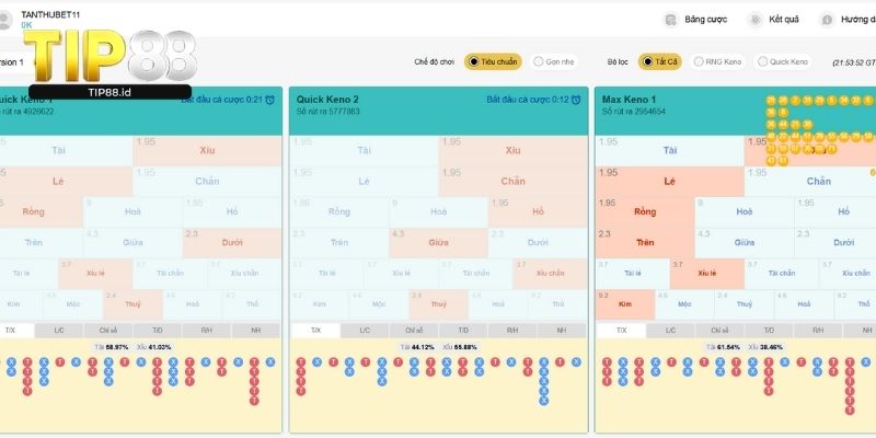 Hướng dẫn chơi dễ dàng nhất