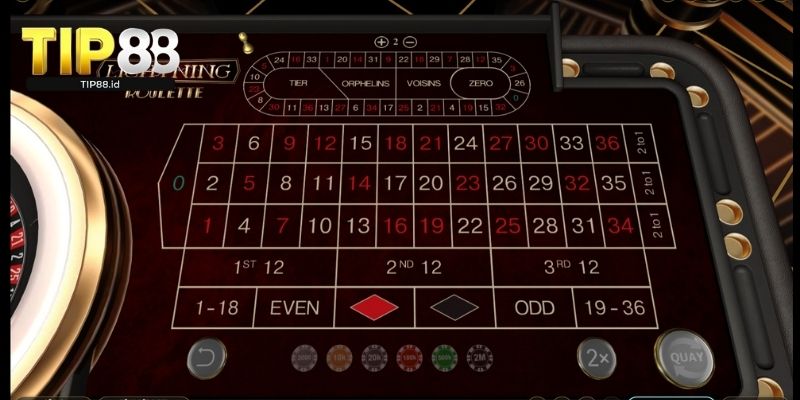 Tham khảo chiến thuật dễ chiến thắng